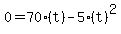 0=70%28t%29-5%28t%29%5E2