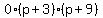 0+%28p+%2B+3%29%28p+%2B+9%29