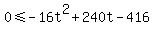 0+%3C=+-16t%5E2+%2B+240t+-+416