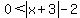 0+%3C+abs%28x+%2B+3%29+-+2