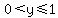 0+%3C+y+%3C=+1