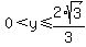 0+%3C+y+%3C=+2%2Asqrt%283%29%2F3