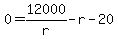0 = 12000/r - r - 20