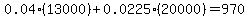 0.04%2813000%29%2B0.0225%2820000%29=970