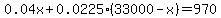 0.04x%2B0.0225%2833000-x%29=970