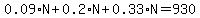 0.09%2AN+%2B+0.2%2AN+%2B+0.33%2AN+=+930