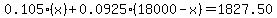 0.105%28x%29%2B0.0925%2818000-x%29=1827.50