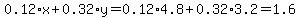 0.12%2Ax+%2B+0.32%2Ay+=+0.12%2A4.8+%2B+0.32%2A3.2+=+1.6