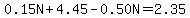 0.15N+4.45-0.50N=2.35
