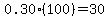 0.30%28100%29=30