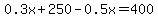 0.3x+%2B+250+-+0.5x+=+400