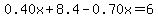 0.40x%2B8.4-0.70x=6
