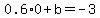 0.6%2A0+%2Bb+=+-3