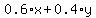 0.6%2Ax+%2B+0.4%2Ay