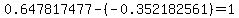 0.647817477+-+%28-0.352182561%29+=+1