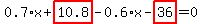 0.7%2Ax%2Bhighlight_red%28+10.8+%29-0.6%2Ax-highlight_red%28+36+%29=0