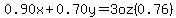 0.90x%2B0.70y=3oz%280.76%29