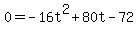 0=-16t%5E2%2B80t-72
