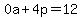 0a+%2B+4p+=+12