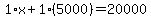 1%2Ax%2B1%285000%29=20000