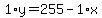 1%2Ay=255-1%2Ax