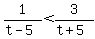 1%2F%28t-5%29+%3C+3%2F%28t%2B5%29
