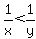 1%2Fx%3C1%2Fy