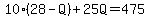 10(28-Q)+25Q=475