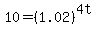 10 = (1.02)^(4t)
