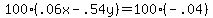 100%28.06x+-+.54y%29+=++100%28-.04%29