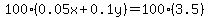 100%280.05x%2B0.1y%29=100%283.5%29
