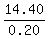 14.40/0.20
