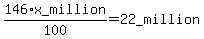 146%2Ax_million+%2F100+=22_million