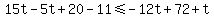 15t-5t%2B20-11%3C=-12t%2B72%2Bt