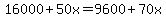16000%2B50x=9600%2B70x