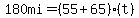 180mi=%2855%2B65%29%28t%29