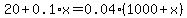 20+%2B+0.1%2Ax+=+0.04%2A%281000%2Bx%29
