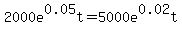 2000e%5E0.05t+=+5000e%5E0.02t