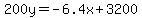 200y+=+-6.4x+%2B+3200
