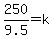 250/9.5=k