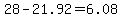 28.00+-+21.92+=+6.08