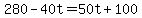 280 - 40t = 50t + 100