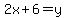 2x+6=y