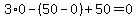 3%2A0+-+%2850+-+0%29+%2B+50+=+0