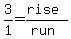3%2F1+=+%28rise%29%2F%28run%29+