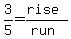 3%2F5+=+%28rise%29%2F%28run%29+
