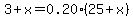 3 + x = 0.20(25+x)