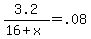 3.2%2F%2816+%2B+x%29+=+.08
