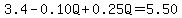 3.4-0.10Q+0.25Q=5.50