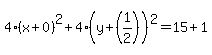 4%28x+%2B+0%29%5E2+%2B+4%28y+%2B+%281%2F2%29%29%5E2+=+15+%2B+1